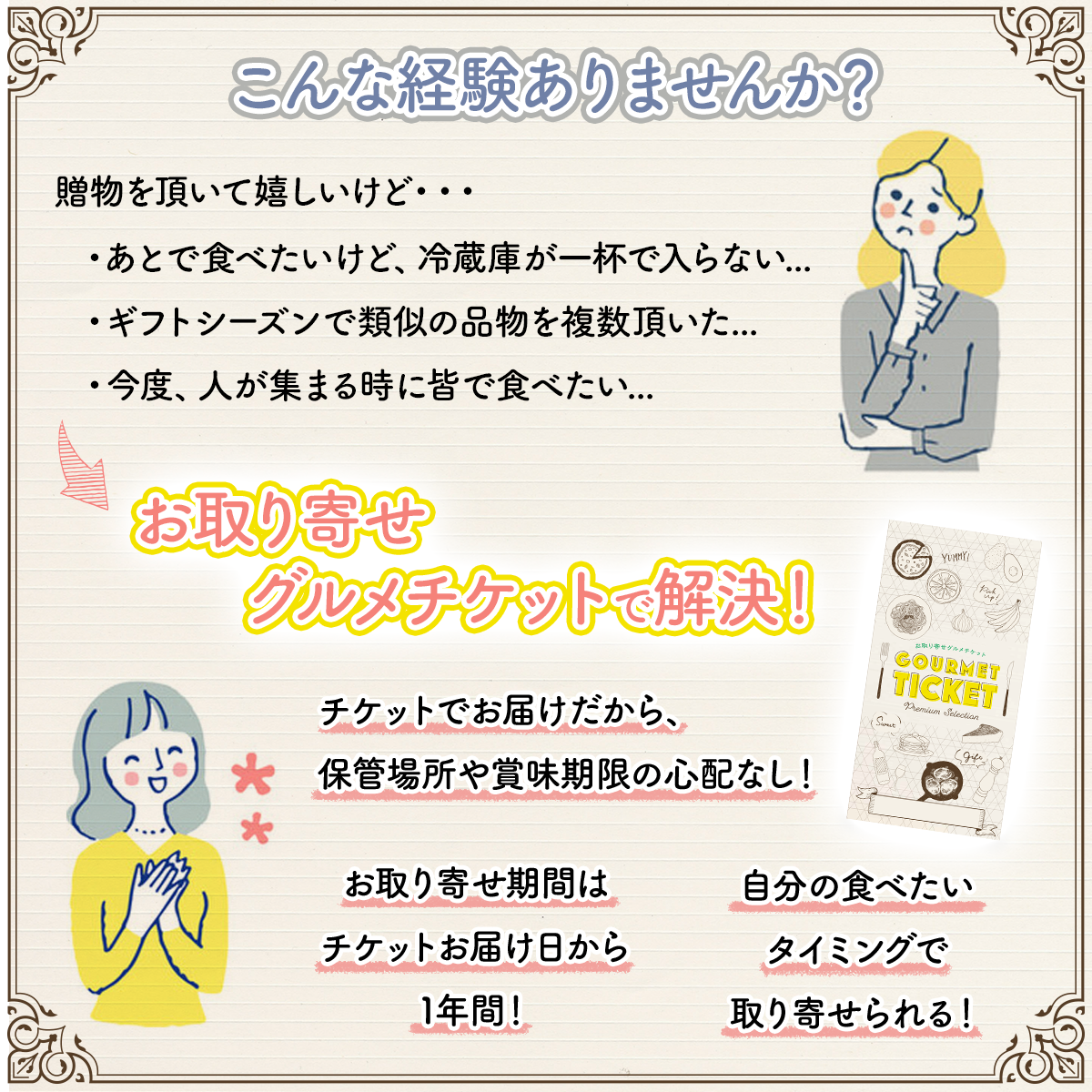 お取り寄せグルメチケット
