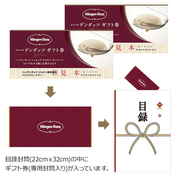 ハーゲンダッツギフト券2枚入
