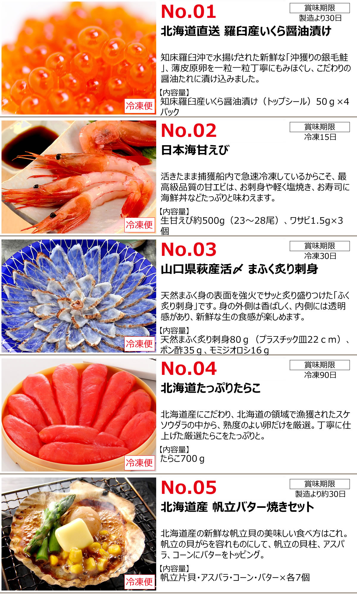 ビンゴ 景品 セット 2点 選べるグルメ目録景品 (海産物・お肉) 引換券 A3パネル付 (忘年会 結婚式 二次会 ゴルフコンペ) :1010993: 景品ゲットクラブ - 通販 - Yahoo!ショッピング