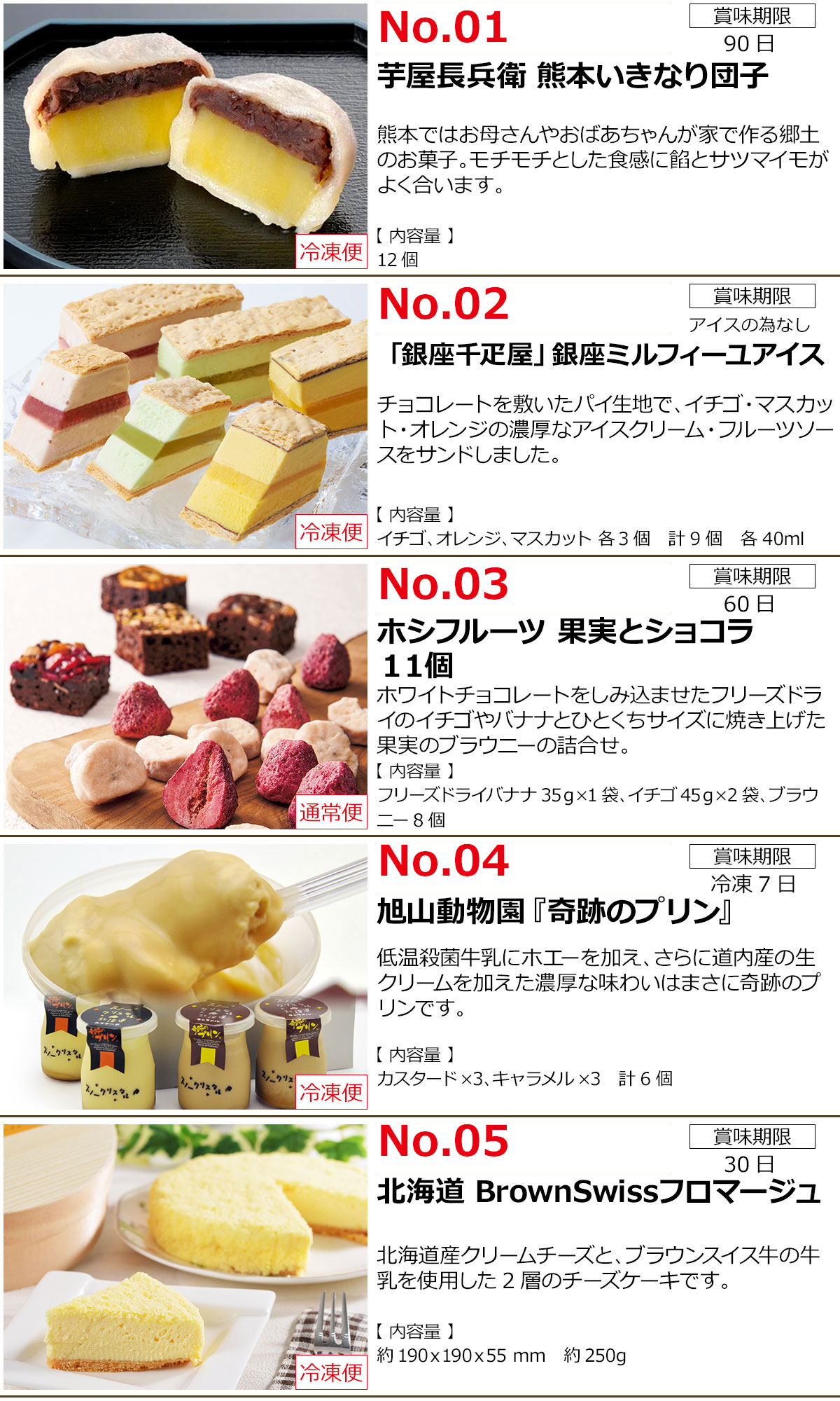 ビンゴ ゴルフコンペ 目録 景品セット 6点 選べるグルメ (肉・アイス