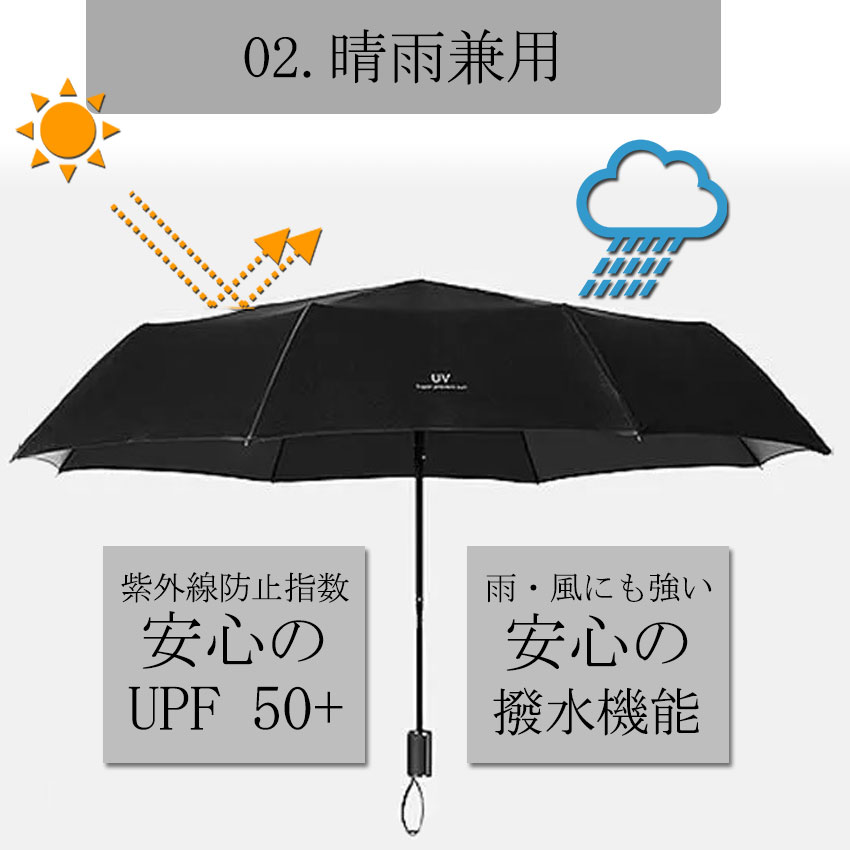 傘 日傘 折りたたみ傘 晴雨兼用 メンズ UVカット ns-6015