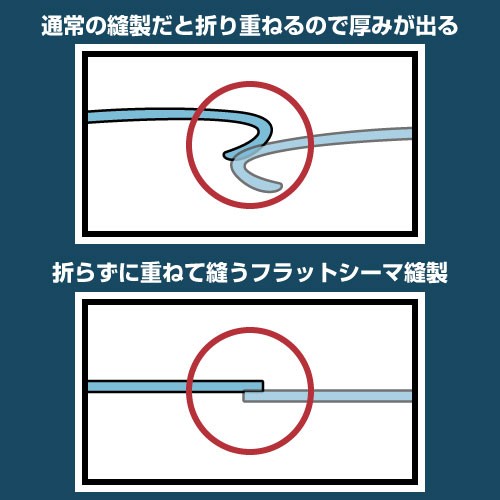 レディース競泳水着