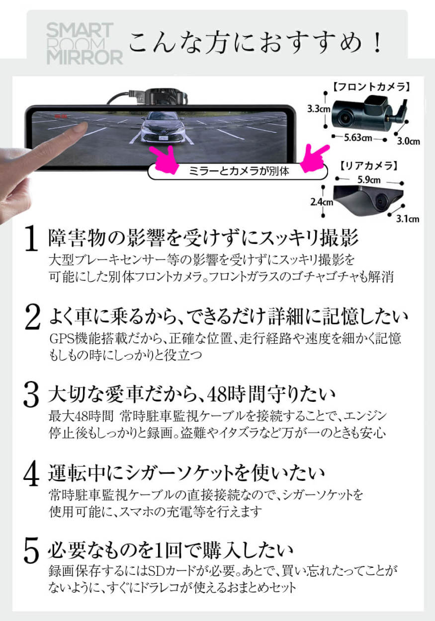 スマートルームミラー SH2＋GPS＋常時駐車監視ケーブル＋SDカード