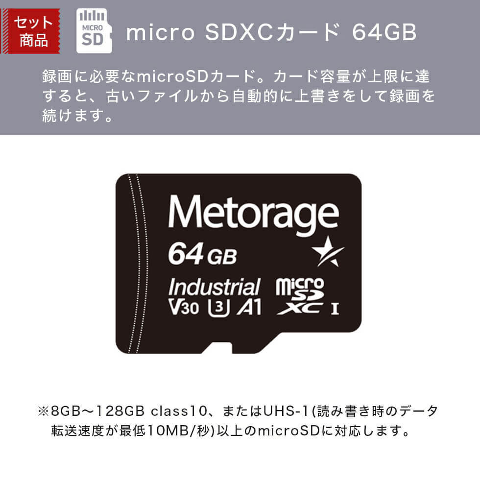 スマートルームミラー S1 Premium＋SDカード