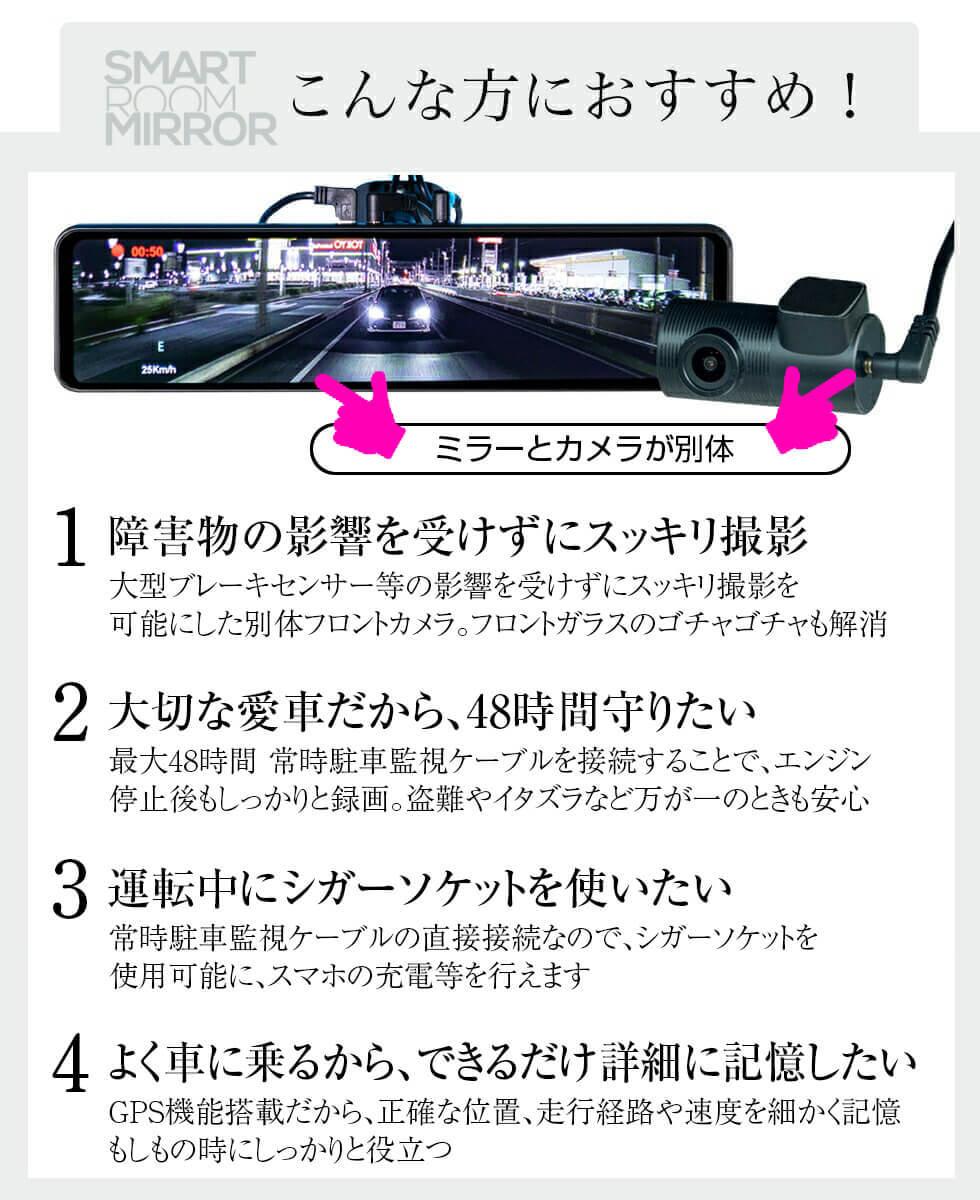 Sh2 Gps 常時駐車監視ケーブル ドライブレコーダー G Factory Original ジーファクトリー オリジナル 老舗エアロパーツメーカー G Corporation 日本で唯一の直営店