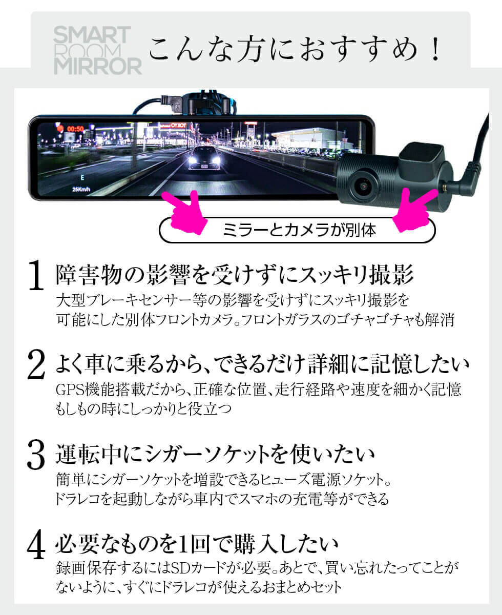 スマートルームミラー SH2＋GPS＋ヒューズ電源ソケット＋SDカード