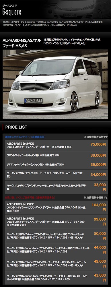 アルファード GRACE LINE ミラーカバー 042 塗装済 ALPHARD(ANH・MNH