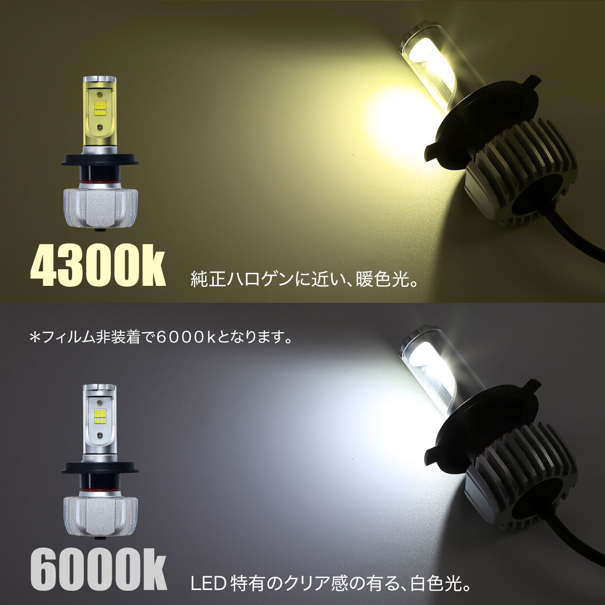 H4 LED ヘッドライト バイク バルブ Hi-Lo切替 無極性 5色 3600lm 3000k 4300k 6000k 8000k 10000k  イエロー ホワイト ブルー :27314:ジージーバンク ヤフー店 - 通販 - Yahoo!ショッピング