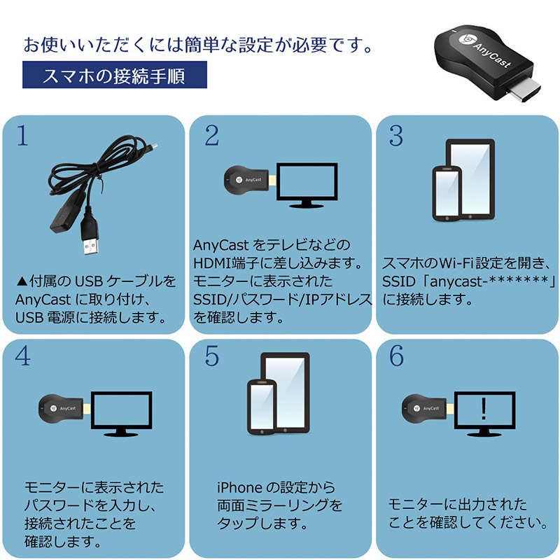 Anycast M4 Plus 至上 Hdmi Wifi ドングルレシーバー ミラーリング テレビ Miracast Android Mac Ezcast Iphone Chrome Windows 無線