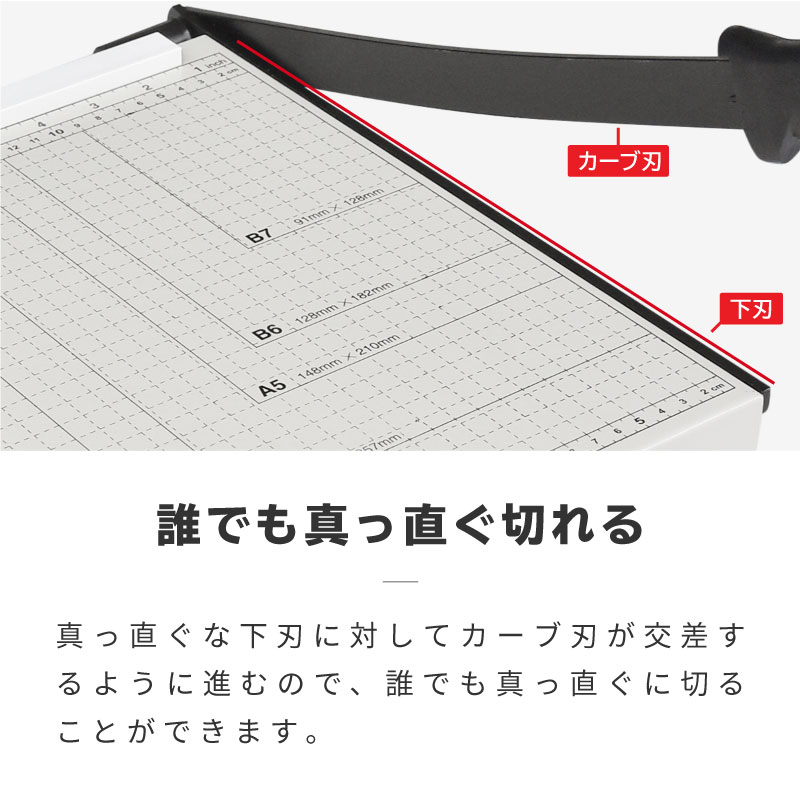 ペーパーカッター B7 B6 A5 B5 A4 B4 サイズ対応 裁断機 ダブル紙
