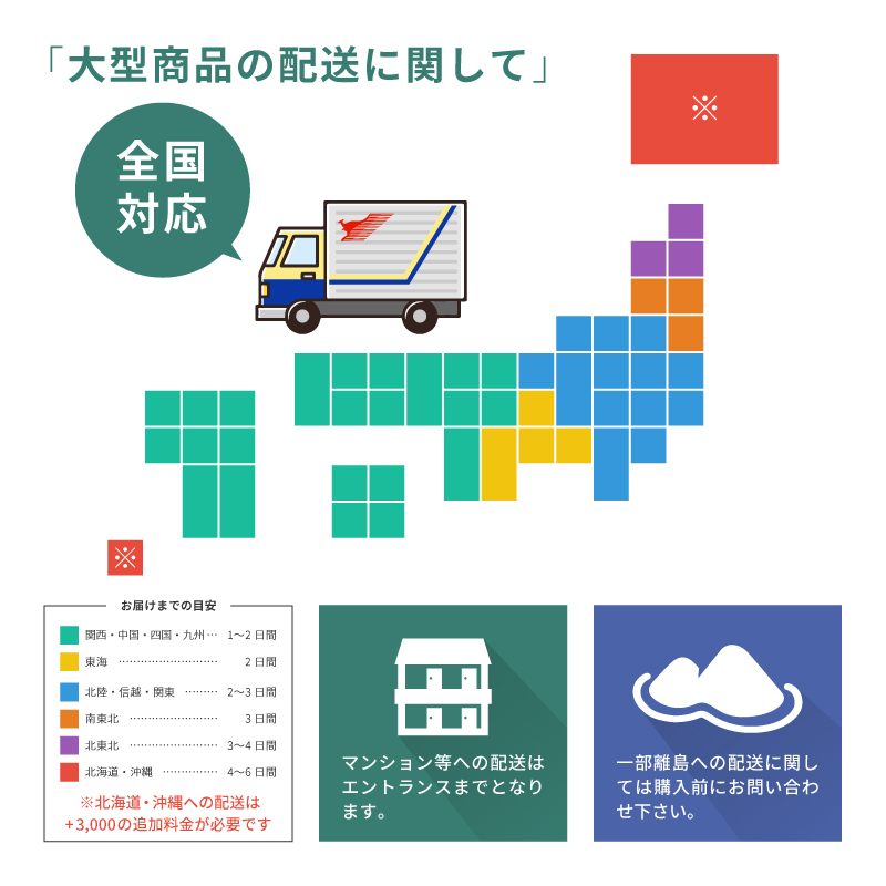 オーニングテント 4M 張出 2.5m 巻き取り式 防水 格納式 手動