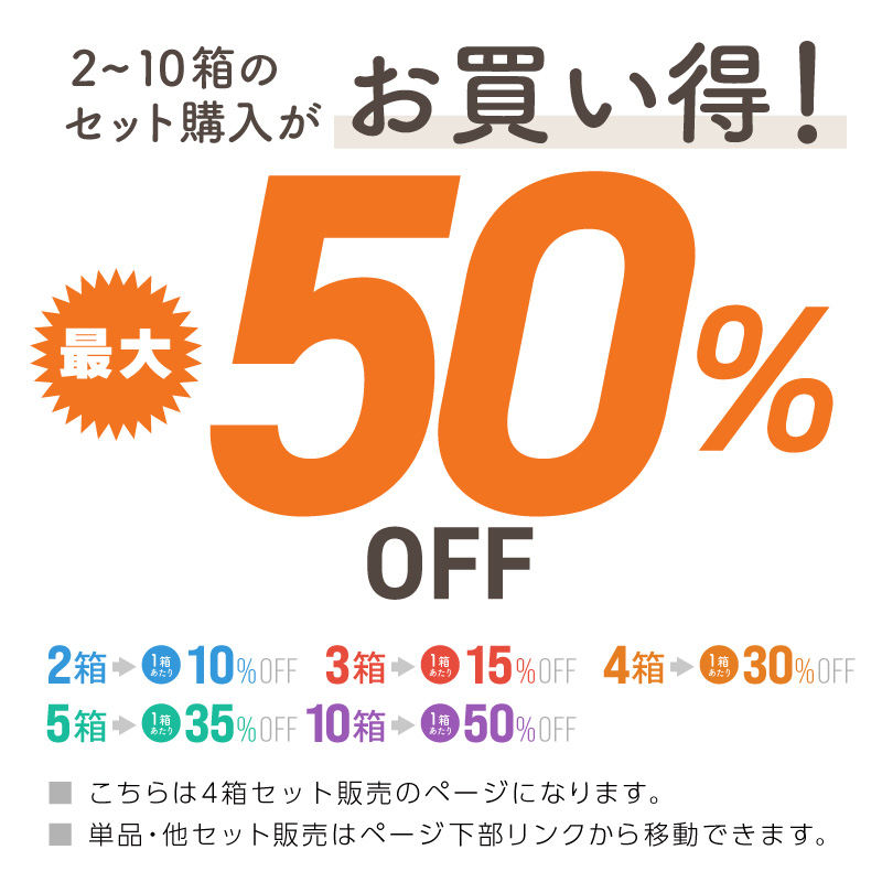 ステープル 替え芯 4mm 1箱 5000本 エアタッカー エアータッカー 4箱