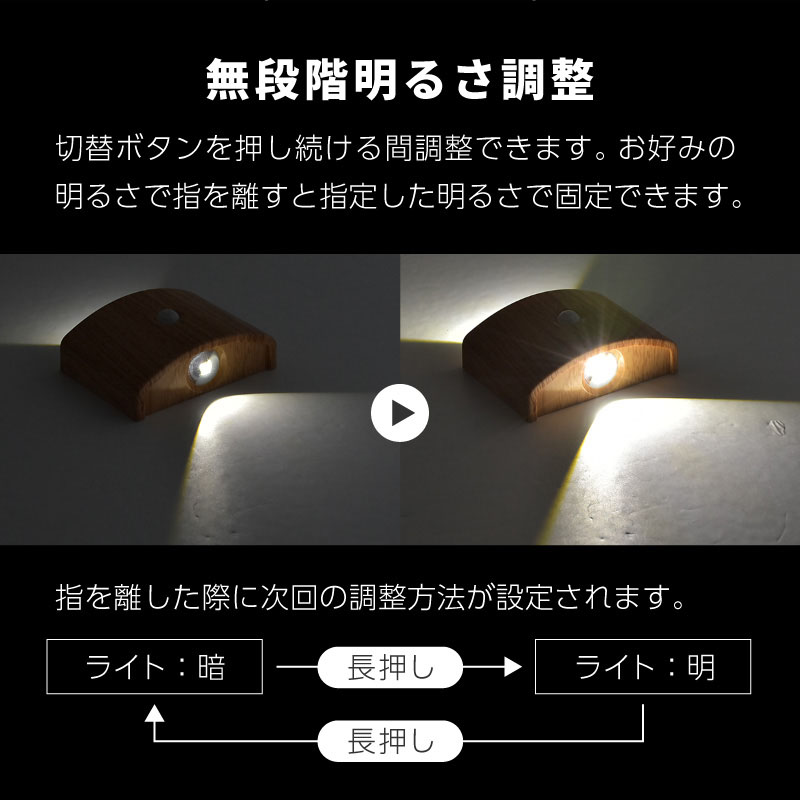 ウォールライト ポメラニアン　人感センサー機能付き2WAY USB充電 ウォールライト ポメラニアン 人感センサー機能付き2WAY USB充電の通販
