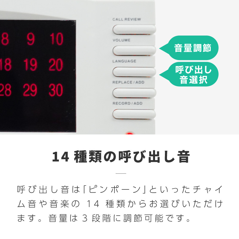 72％以上節約 ワイヤレスチャイム コードレスチャイム 飲食店 介護 工事不要 業務用 30ch 呼び出しボタン 25個 あすつく対応  discoversvg.com