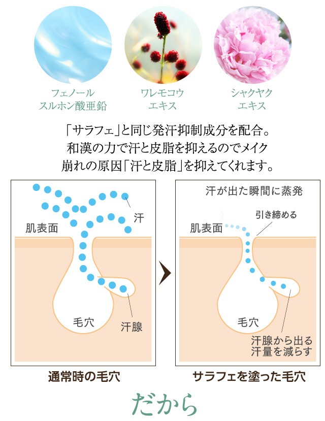 2本セット】サラフェＢＢクリーム 顔汗 対策 Salafe 化粧くずれ防止