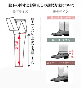 パンツの裾あげ★お直し方式の未選択は試着前直し（B方式）【メンズ】