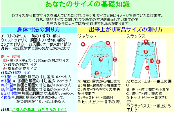 あなたのサイズの基礎知識