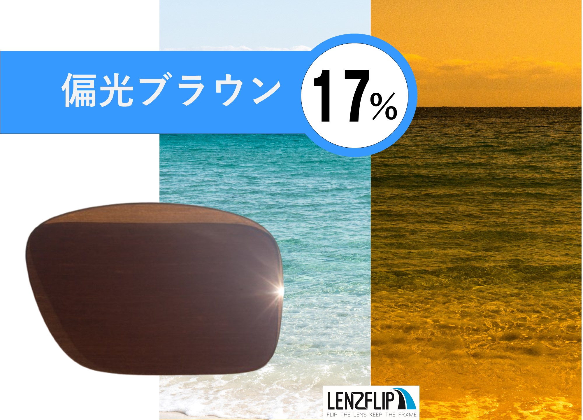 OAKLEY（オークリー） オーダーメイド LenzFlip：ブランド問わず