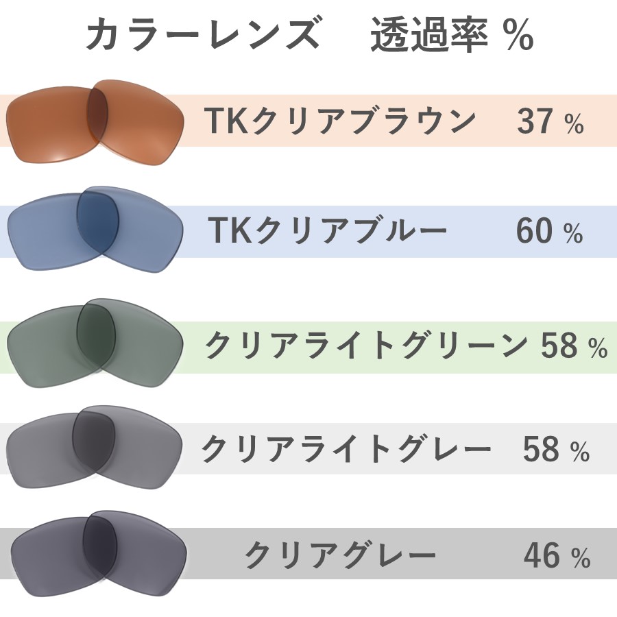 Frogskins オークリー サングラス フロッグスキン アジアンフィット