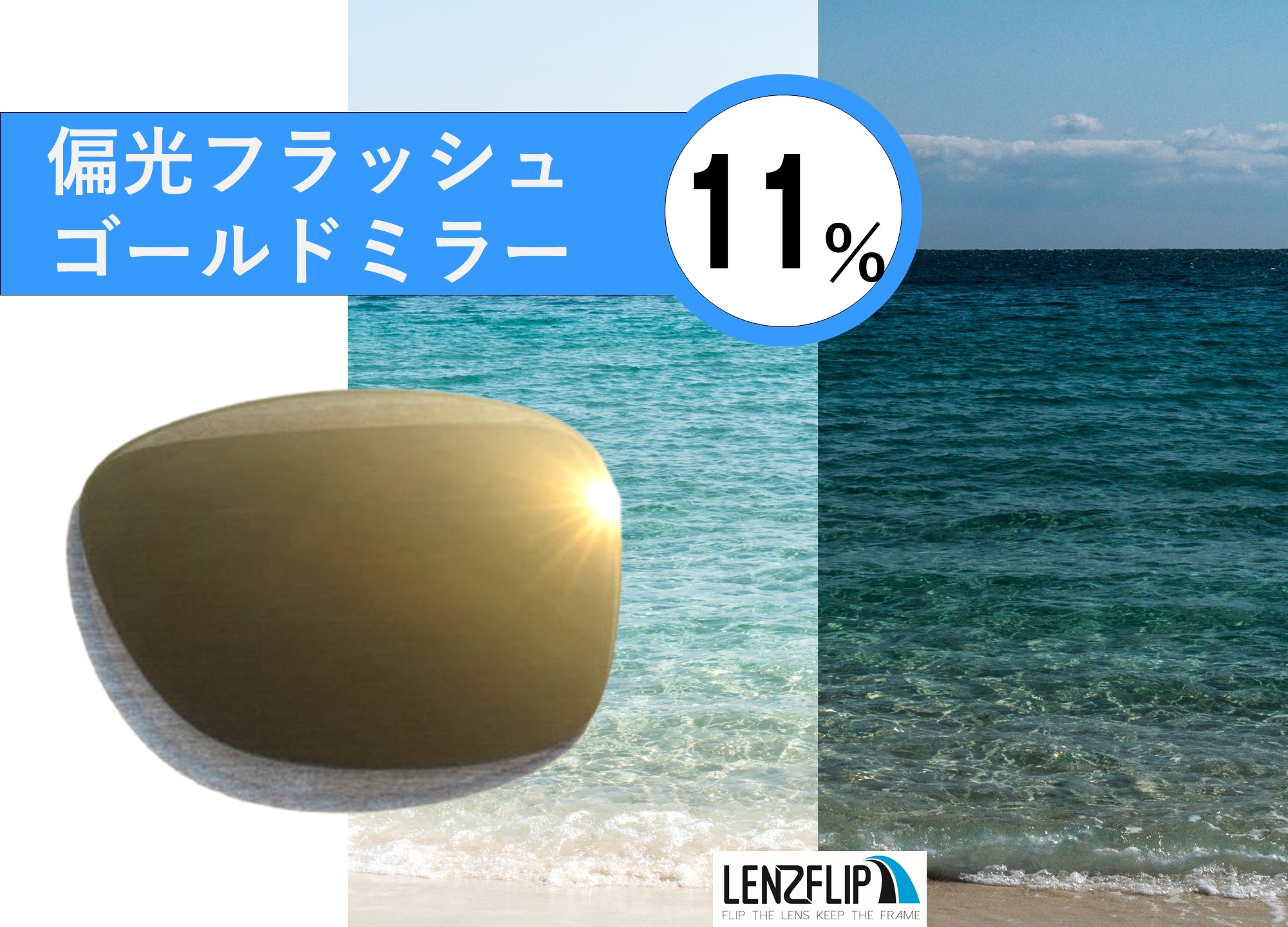 OAKLEY（オークリー） オーダーメイド LenzFlip：ブランド問わず