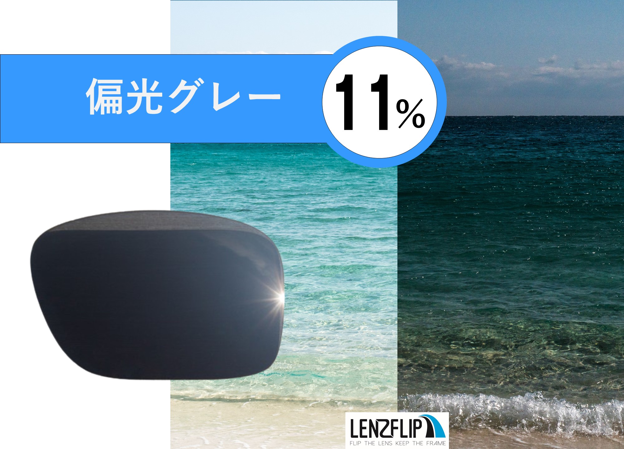 OAKLEY（オークリー） オーダーメイド LenzFlip：ブランド問わず