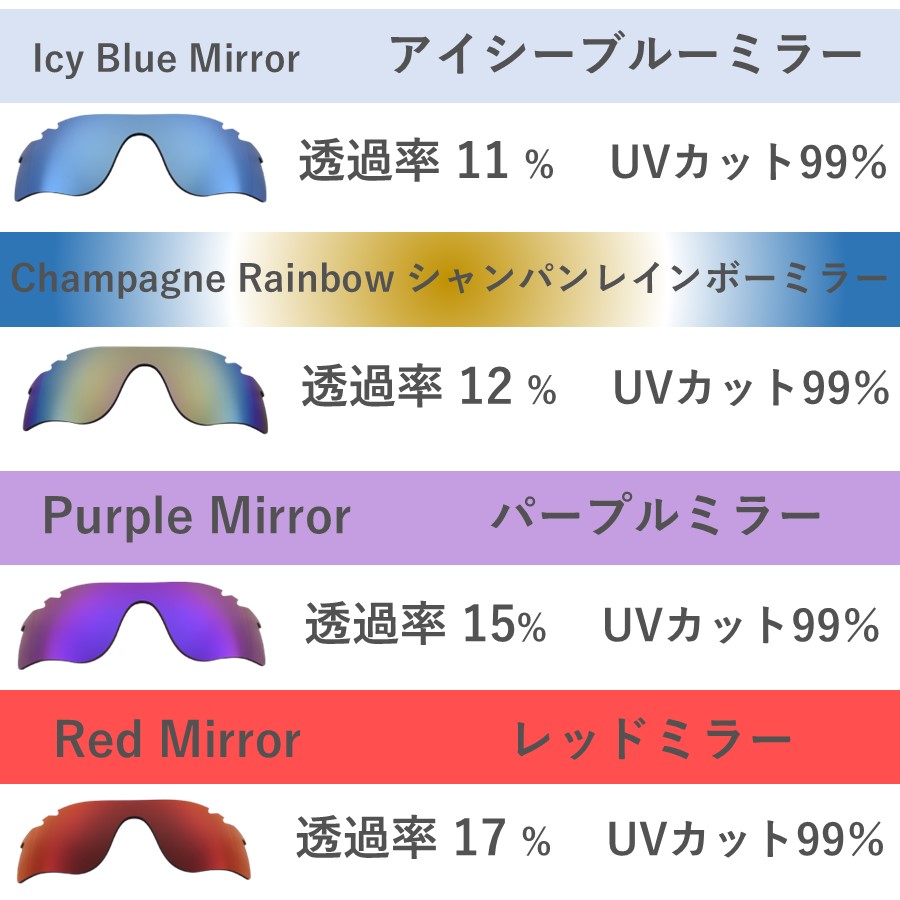 RadarLock Path オークリー レーダーロック パス 交換 ミラーレンズ 通