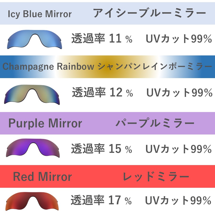 RadarLock Path オークリー レーダーロック パス 交換 ミラーレンズ