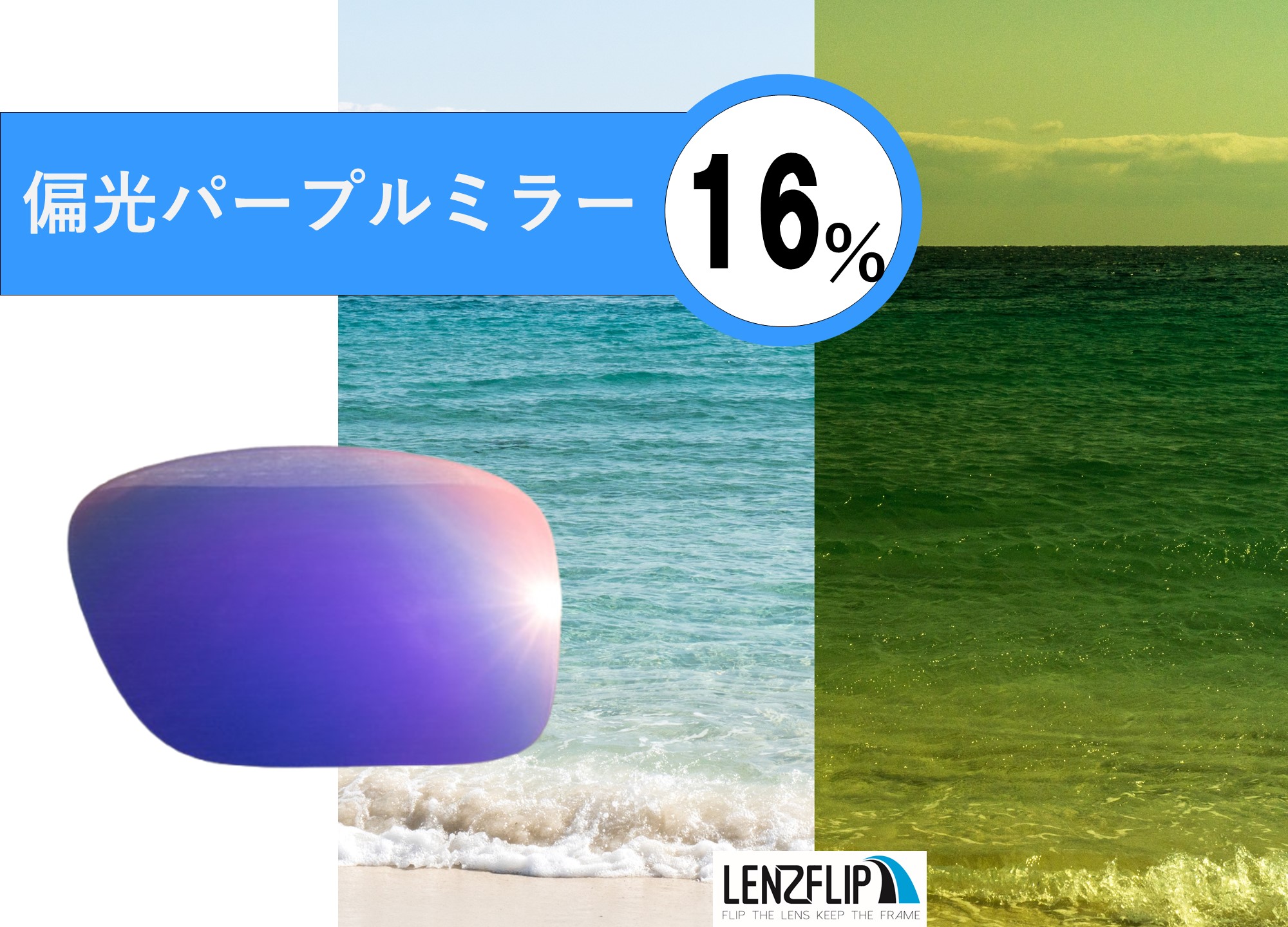 OAKLEY（オークリー） オーダーメイド LenzFlip：ブランド問わず