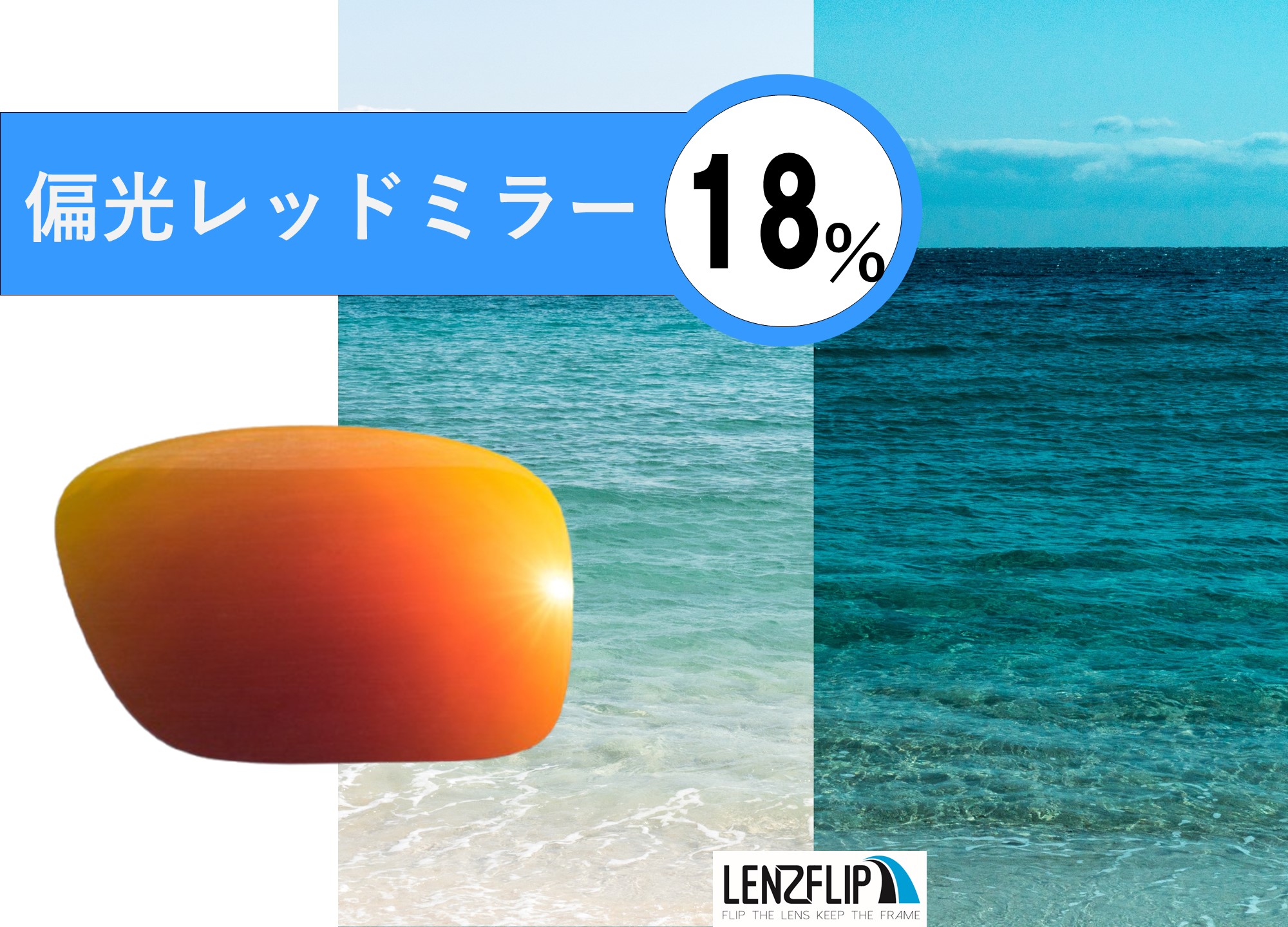 OAKLEY（オークリー） オーダーメイド LenzFlip：ブランド問わず