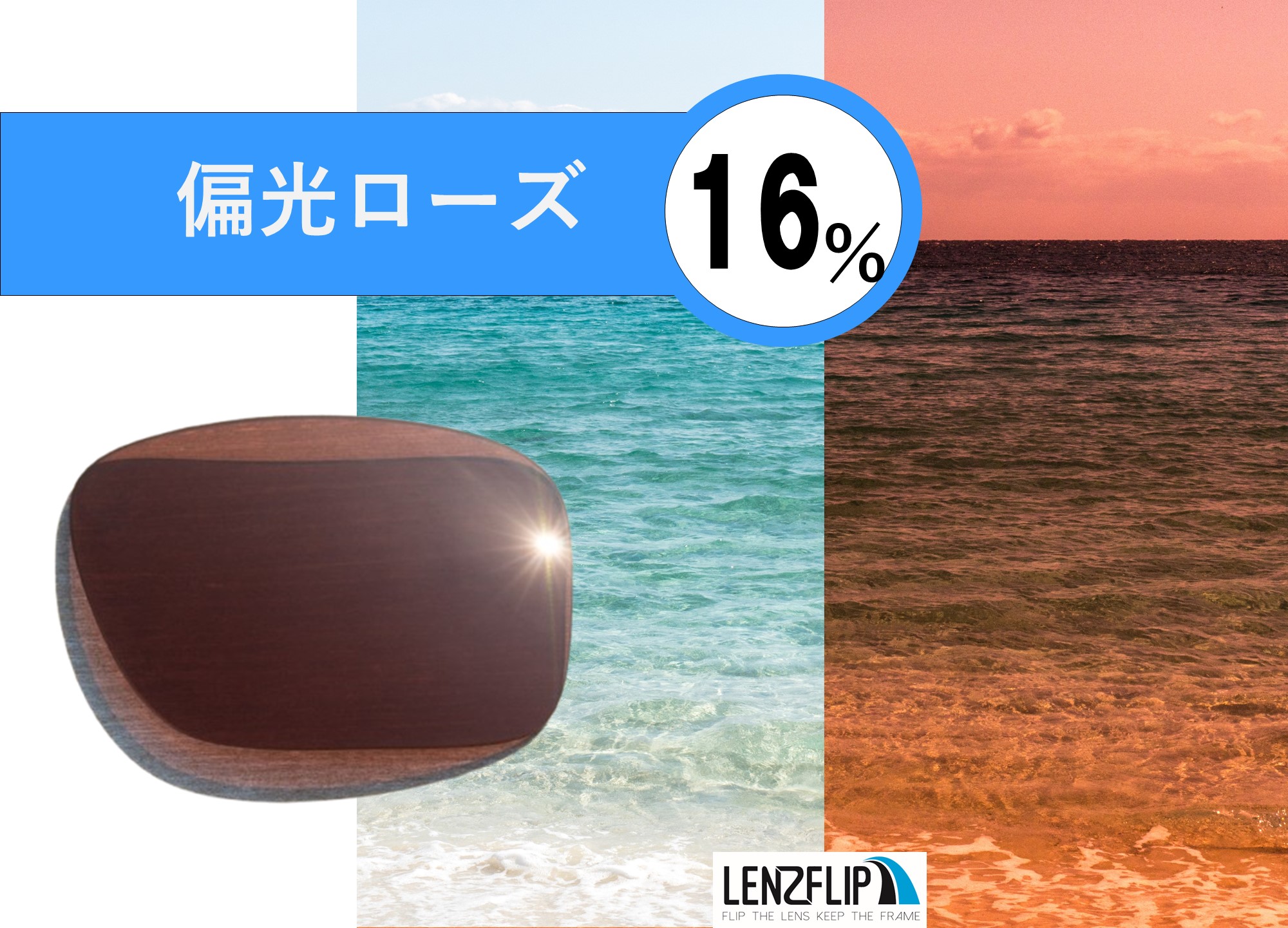 OAKLEY（オークリー） オーダーメイド LenzFlip：ブランド問わず
