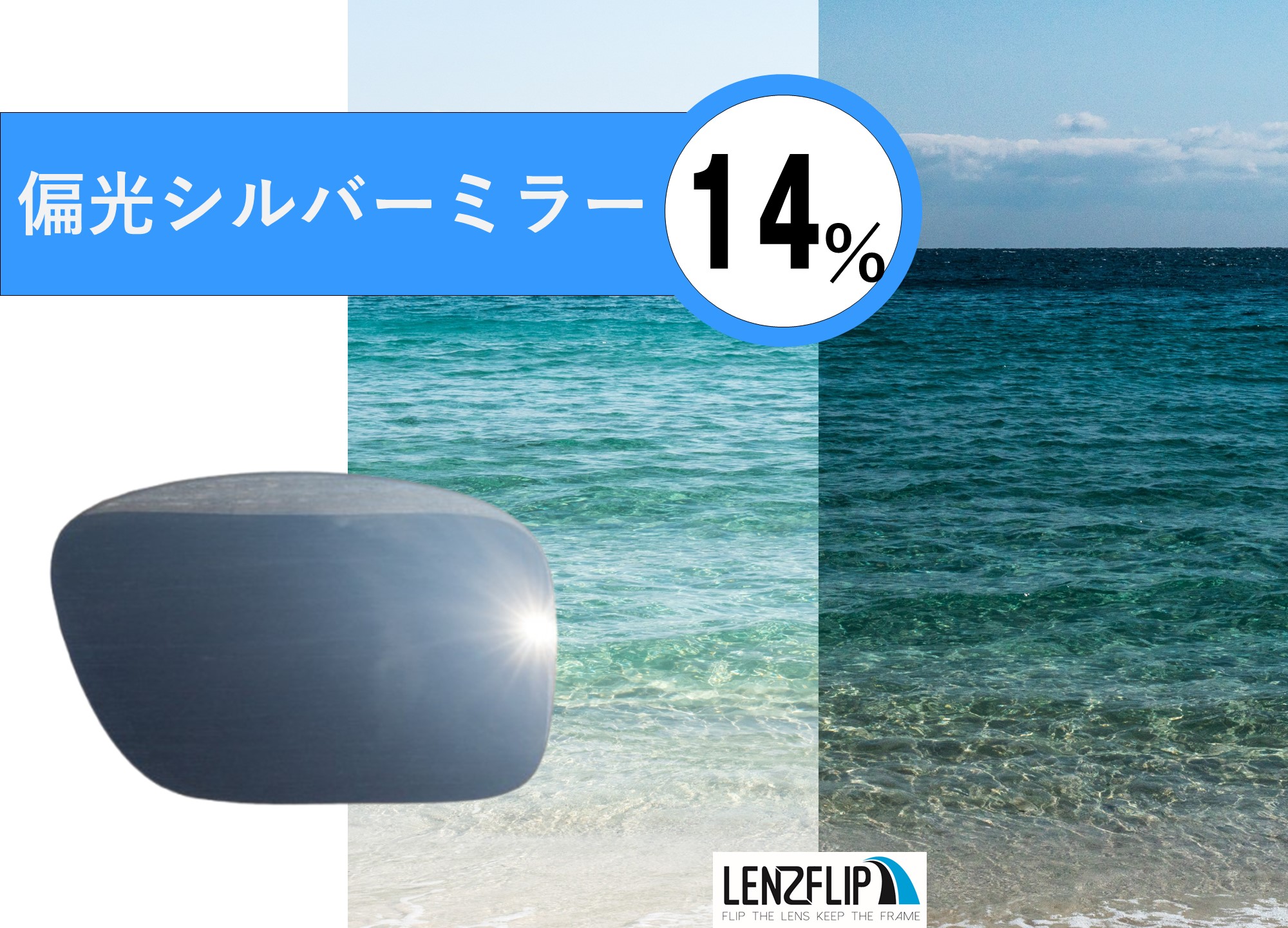 OAKLEY（オークリー） オーダーメイド LenzFlip：ブランド問わず