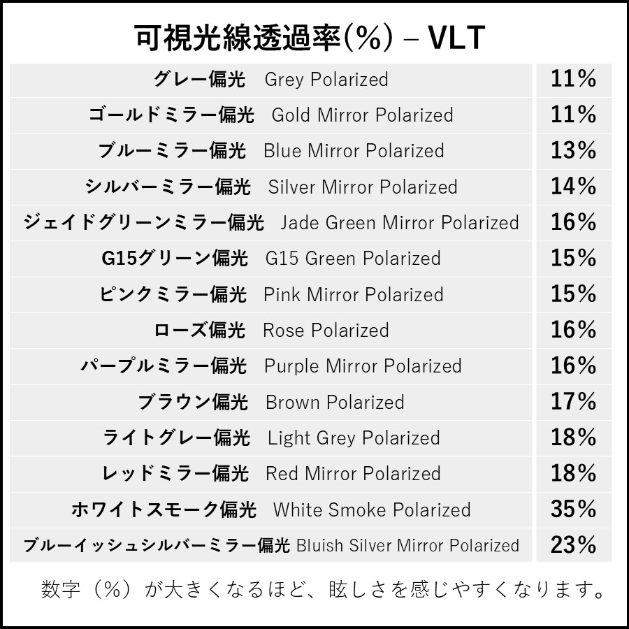 Pit Bull オークリー ピットブル 交換レンズ 偏光 ファッション メンズ
