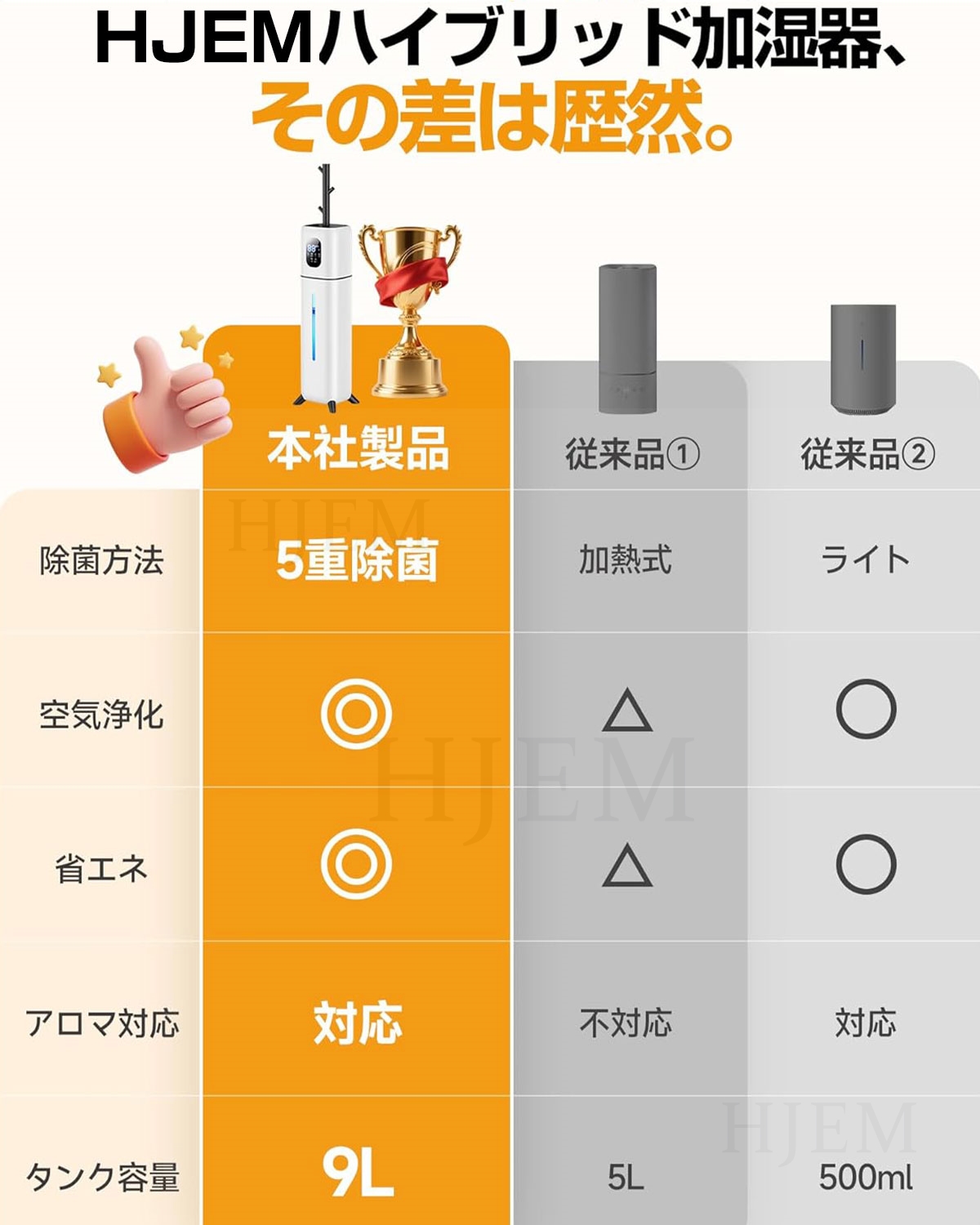 2025新品 加湿器 スチーム式 超音波/加熱式 大容量 9L 木の枝加湿