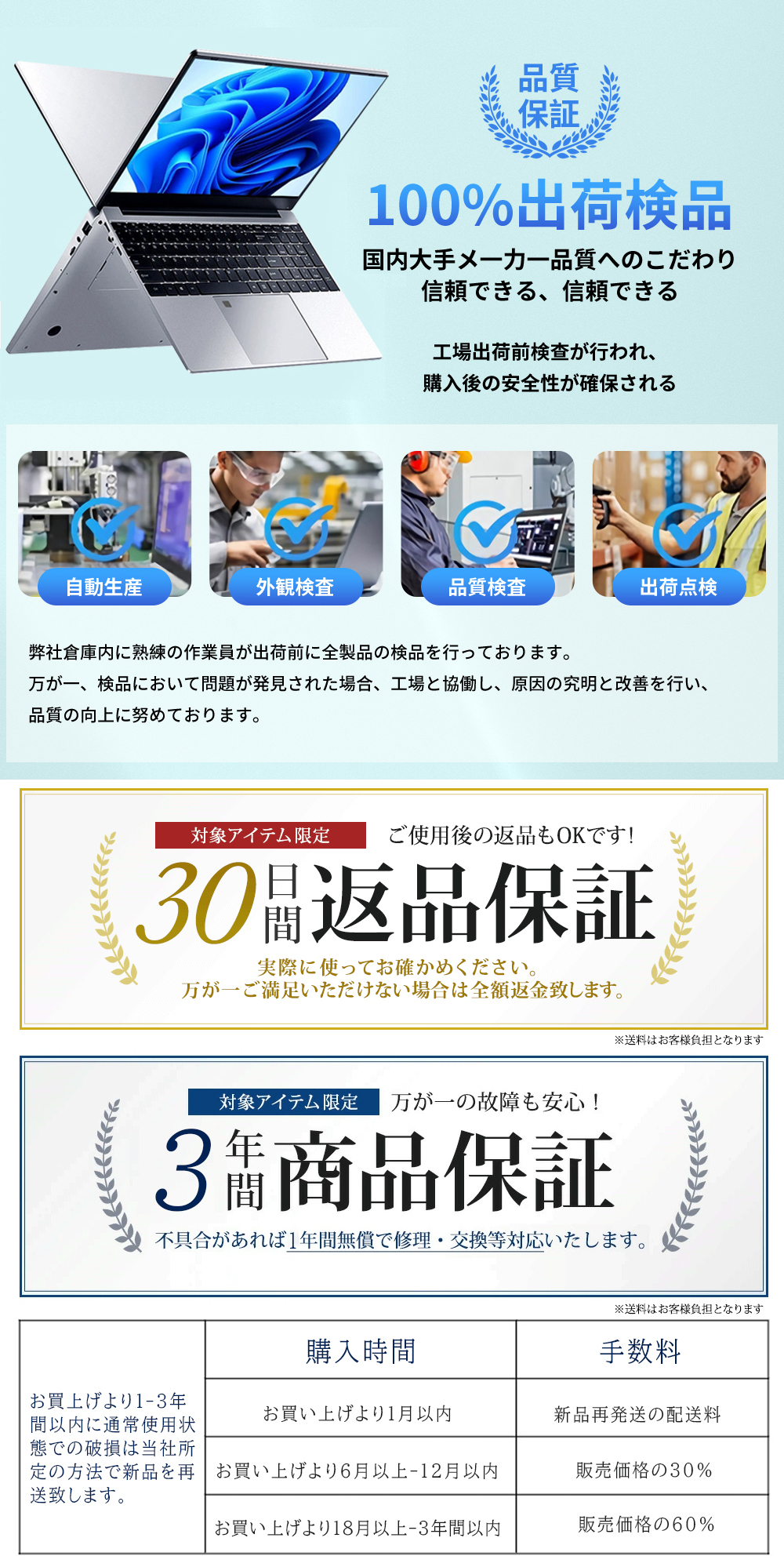 新登場 パソコン ノートパソコン windows11 office搭載 第13代高性能