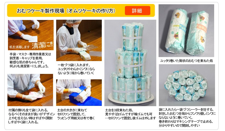 素晴らしいです 実験的 かどうか パンパース おむつ ケーキ 作り方 Crecla Hidaka Jp