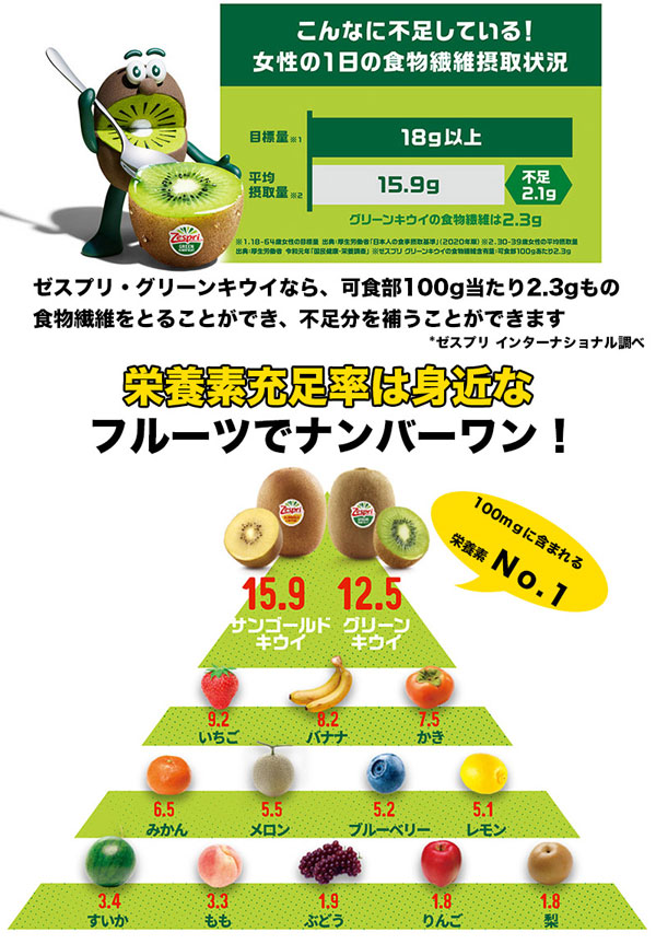 キウイフルーツ 約9.5kg グリーン キウイ 大箱 85-104玉入 ニュージーランド産 