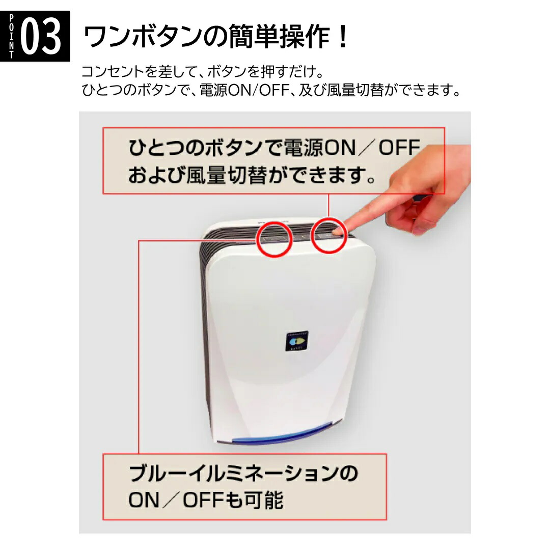 ブルーデオ FUJICO 空気清浄機 空清8畳