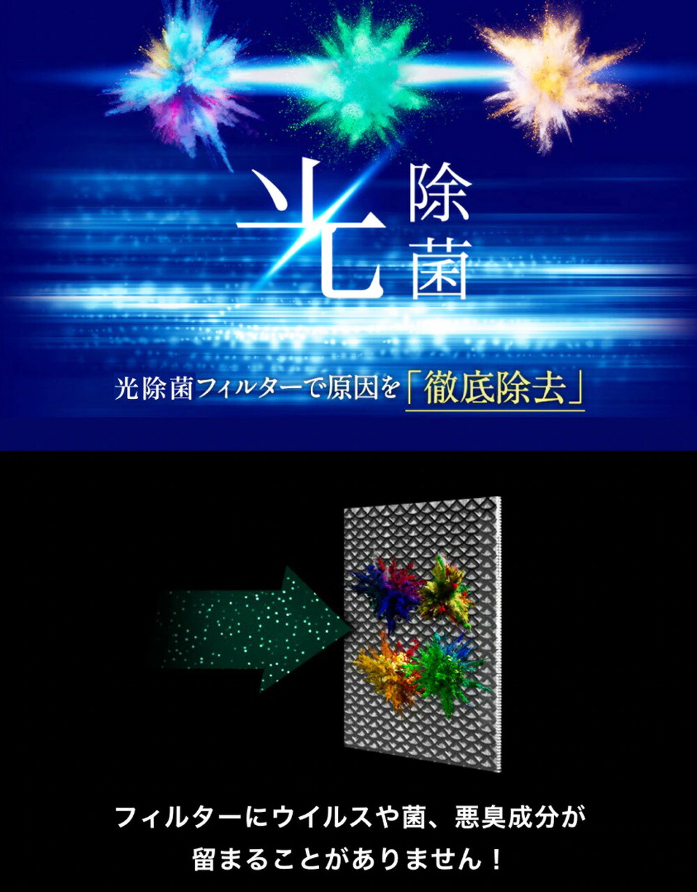 ブルーデオ FUJICO 空気清浄機 空清8畳