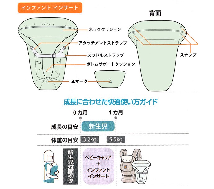 出産祝い mikihouse ミキハウスファースト 箱付 エルゴベビー