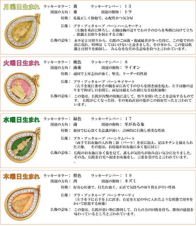 誕生日の曜日別お守り / タイ ) プラクルアン ラッキーカラー