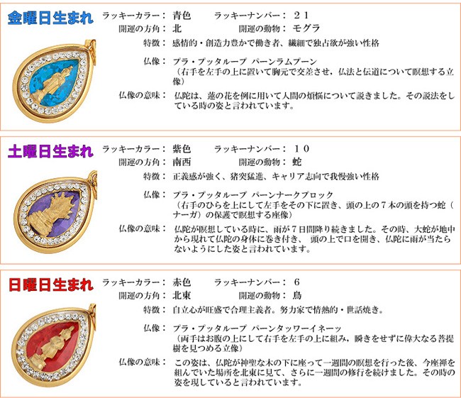 誕生日の曜日別お守り / タイ ) プラクルアン ガネーシャラッキー