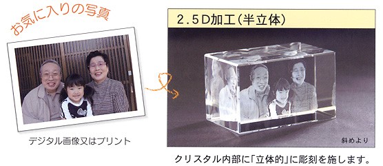 レーザーアートクリスタル / 別途お見積もり3D加工タイプ オリジナル