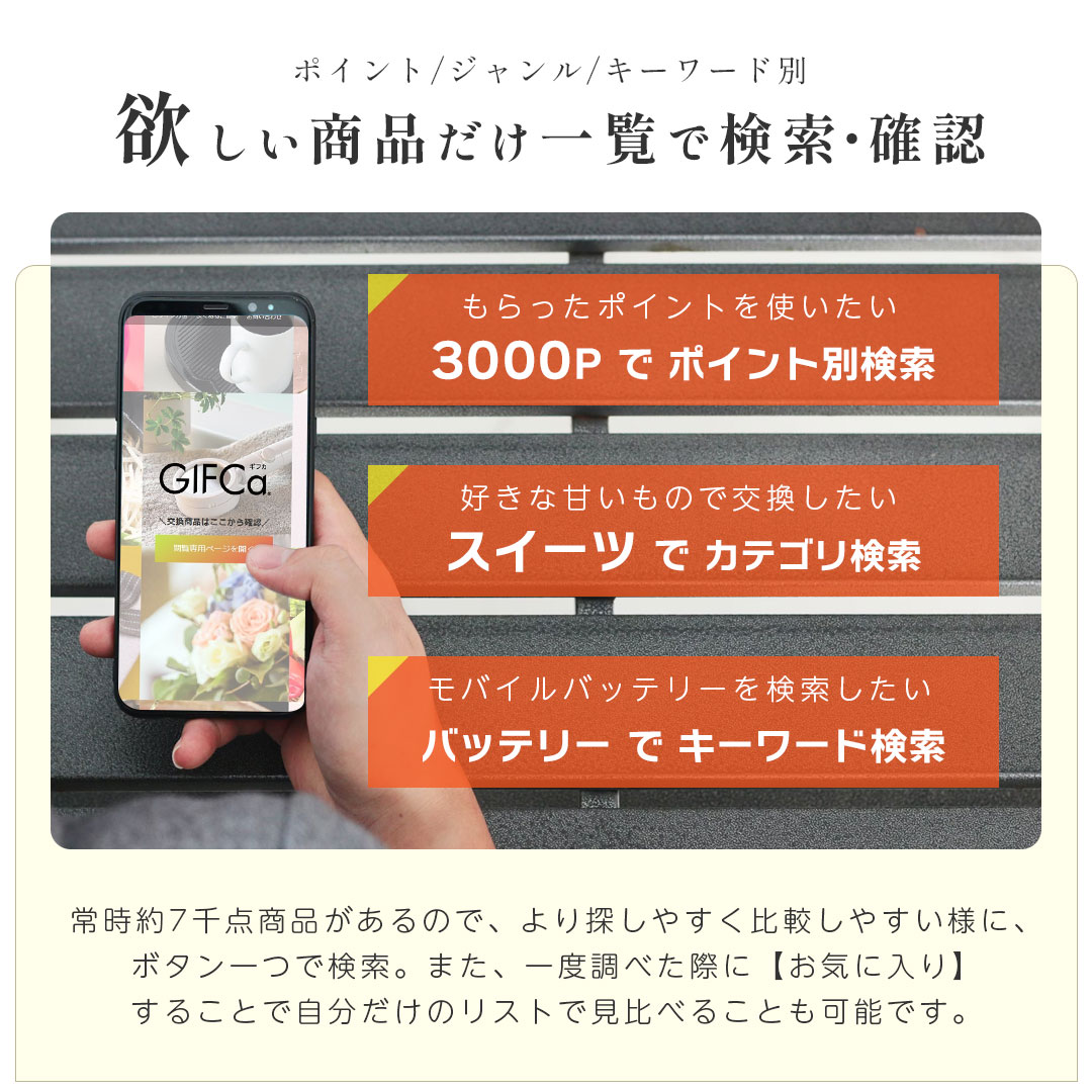 GIFCa（ギフカ） ギフトカード ( 30000ポイント ) カタログギフト