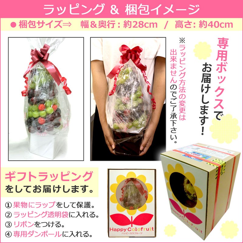梱包イメージ