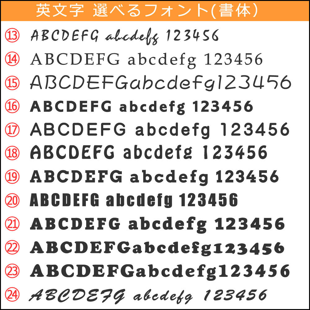 ファッションデザイナー カッティングシール 文字 5 2cmサイズ 文字のみ 一文字 切り文字 切り文字シール 名前シール 表札 推しグラス 看板 カッティングシート オーダーメイド Chartidis Gr