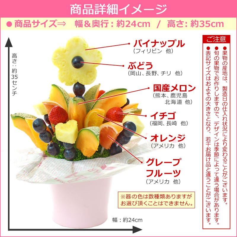 商品詳細
