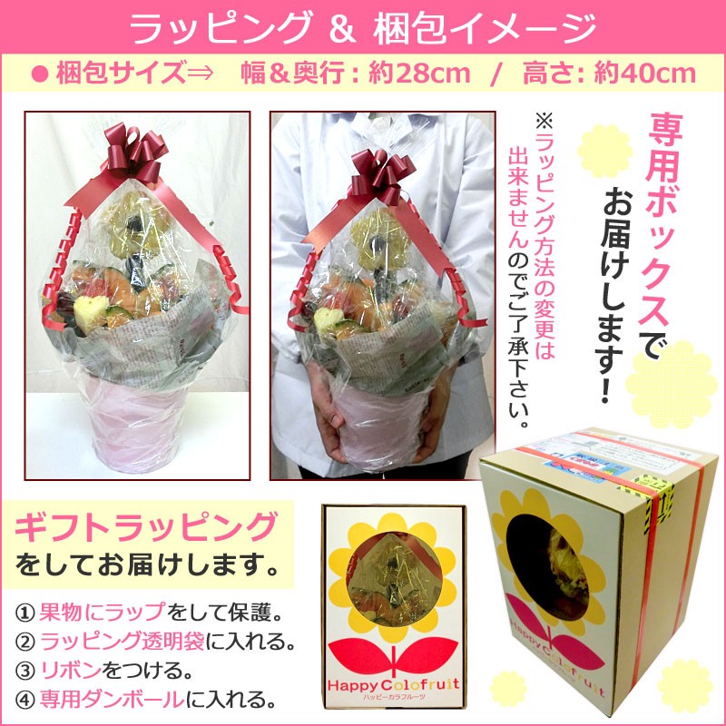 梱包イメージ