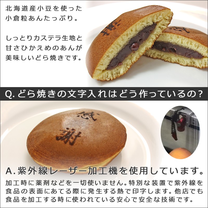 文字どら焼き入りフルーツセット お供え用　どうやって作るの？