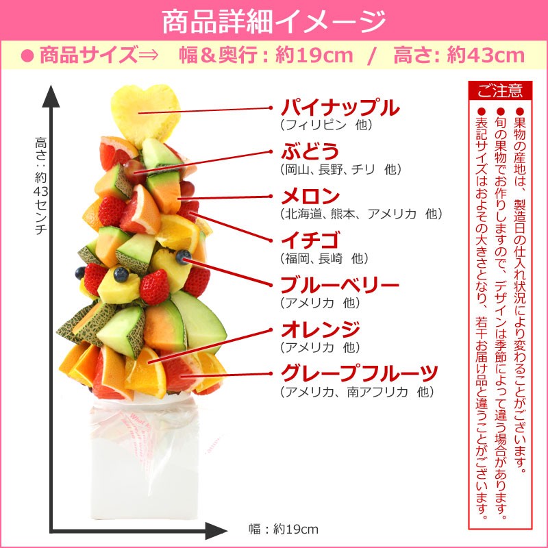 商品詳細