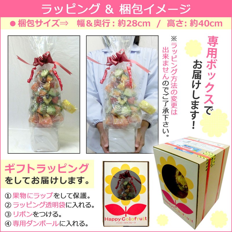 梱包イメージ